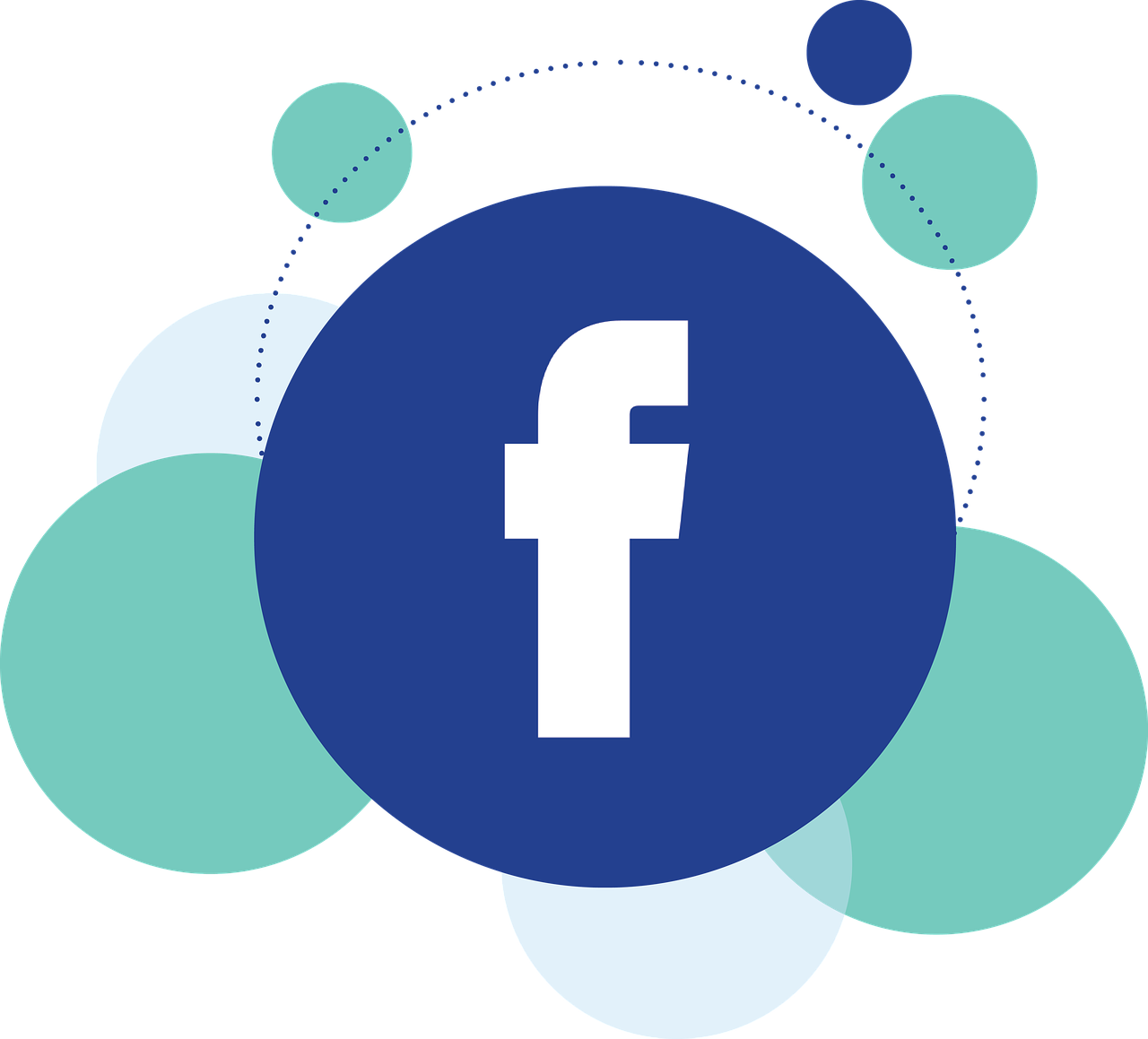 How to Get Facebook Leads using Profile Funneling